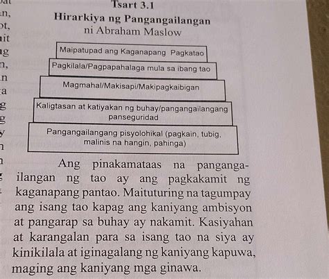 maipatupad ang kaganapang pagkatao meaning|hirarkiya ng mga pangangailangan Flashcards .
